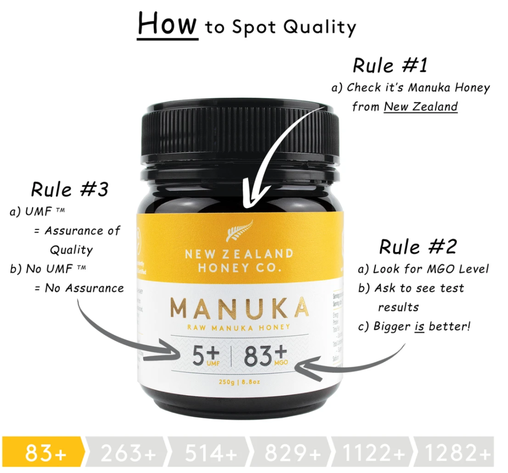 Manuka Honey UMF™ 5+ | MGO 83+