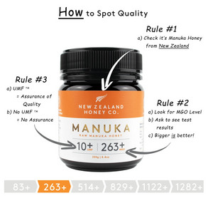 Manuka Honey UMF™ 10+ | MGO 263+