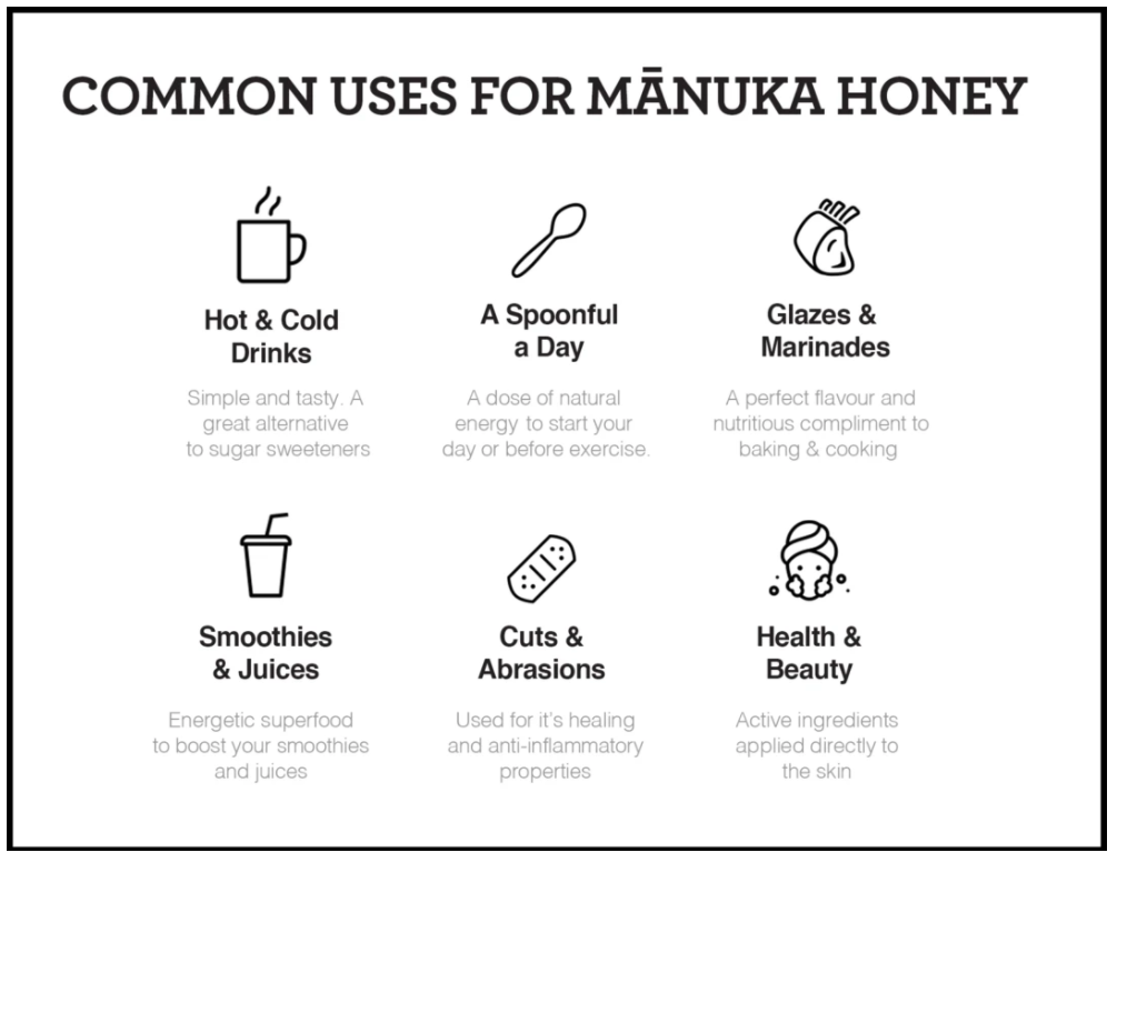 Manuka Honey UMF™ 15+ | MGO 514+